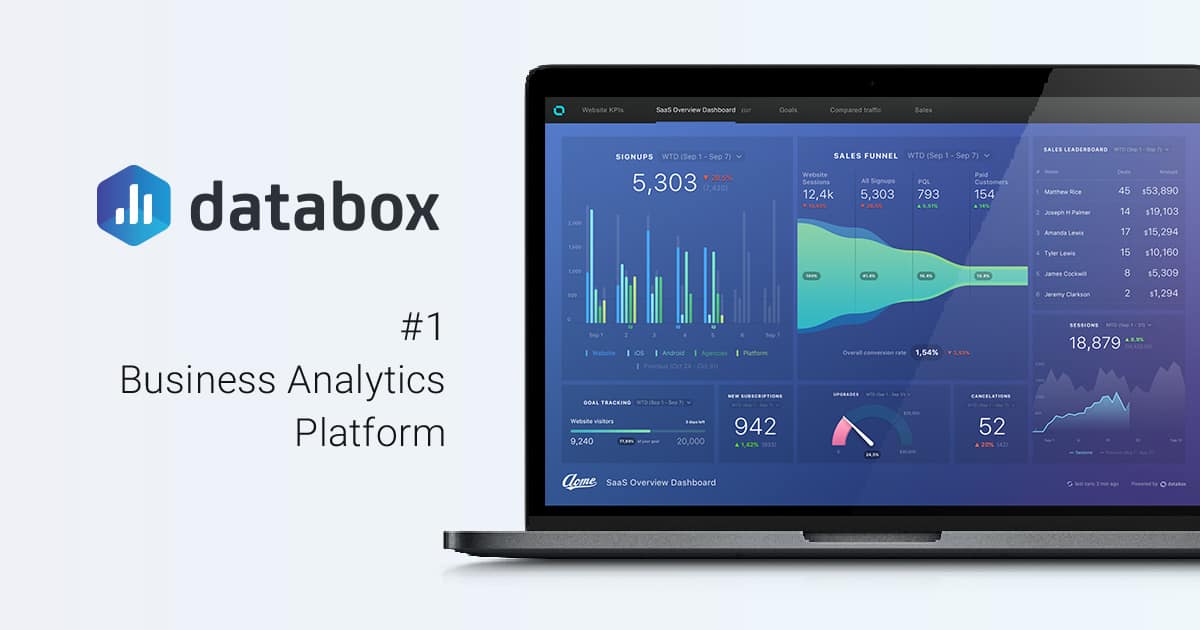 Databox Review